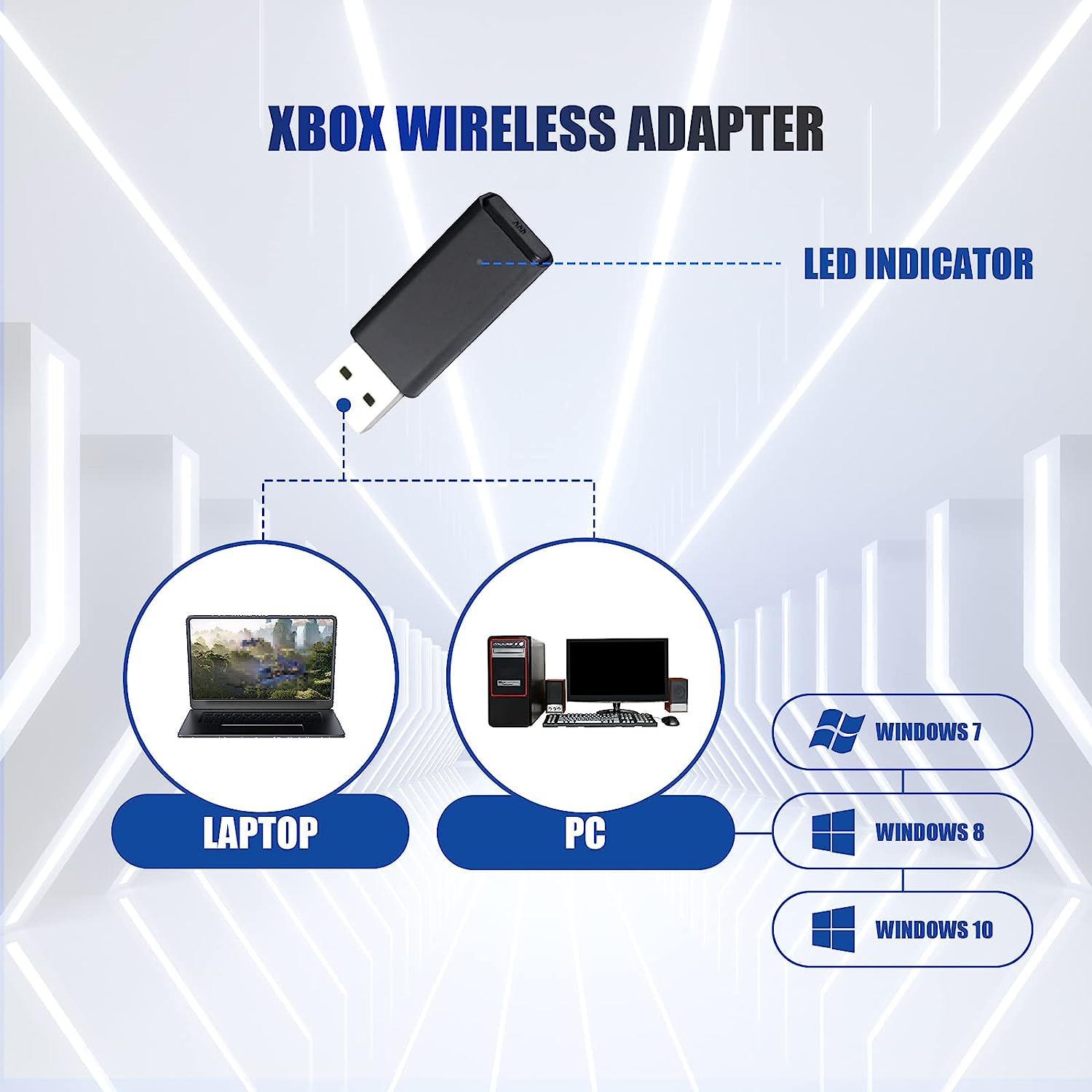ONE S Wireless Adapter Compati - Gaming Controller Phone ulasan dan harga
