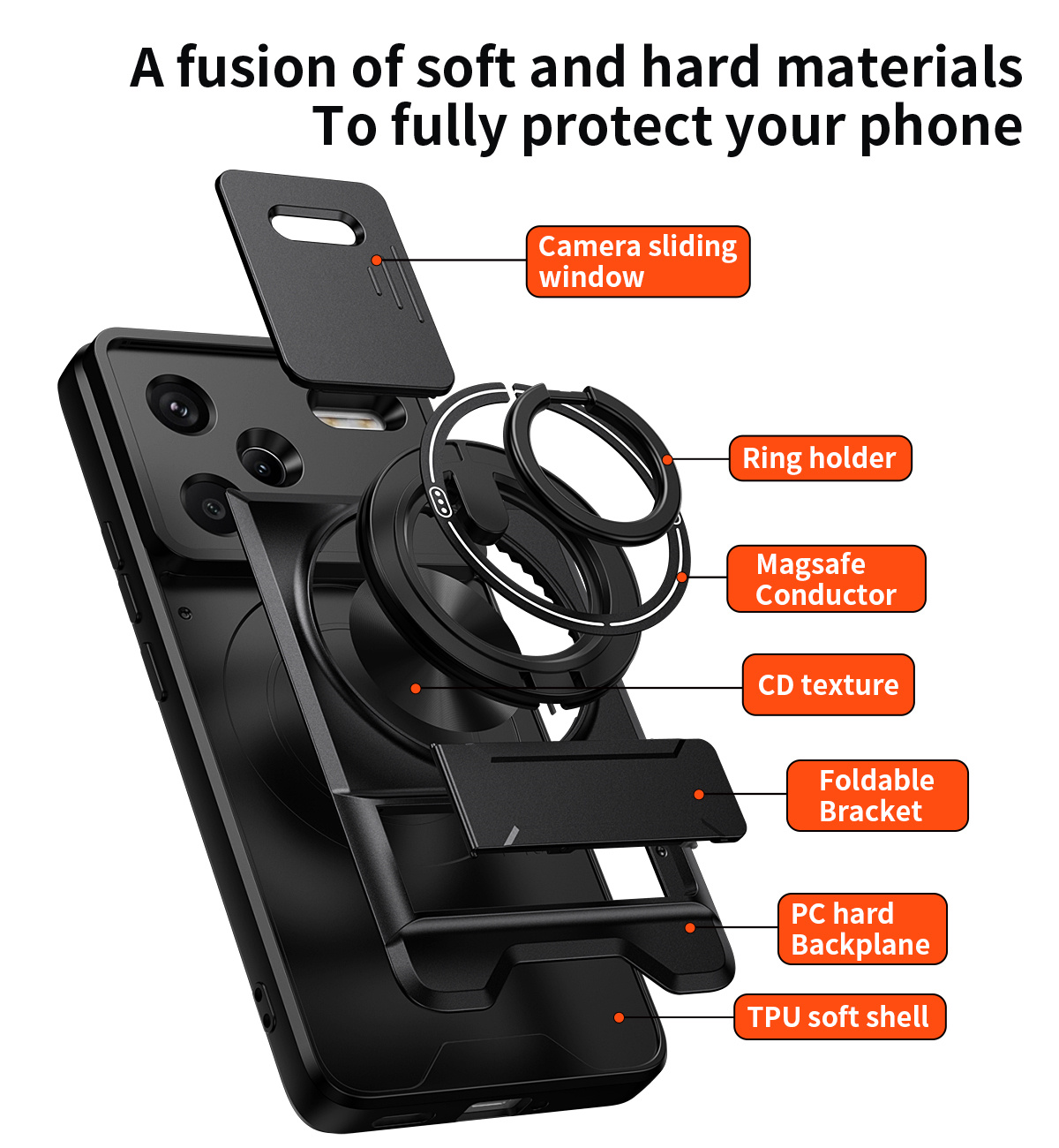 Lens Slide Camera Phone Case f - Phone Accessories Japan ulasan dan harga